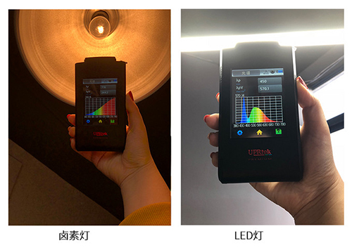 LED燈藍(lán)光測試